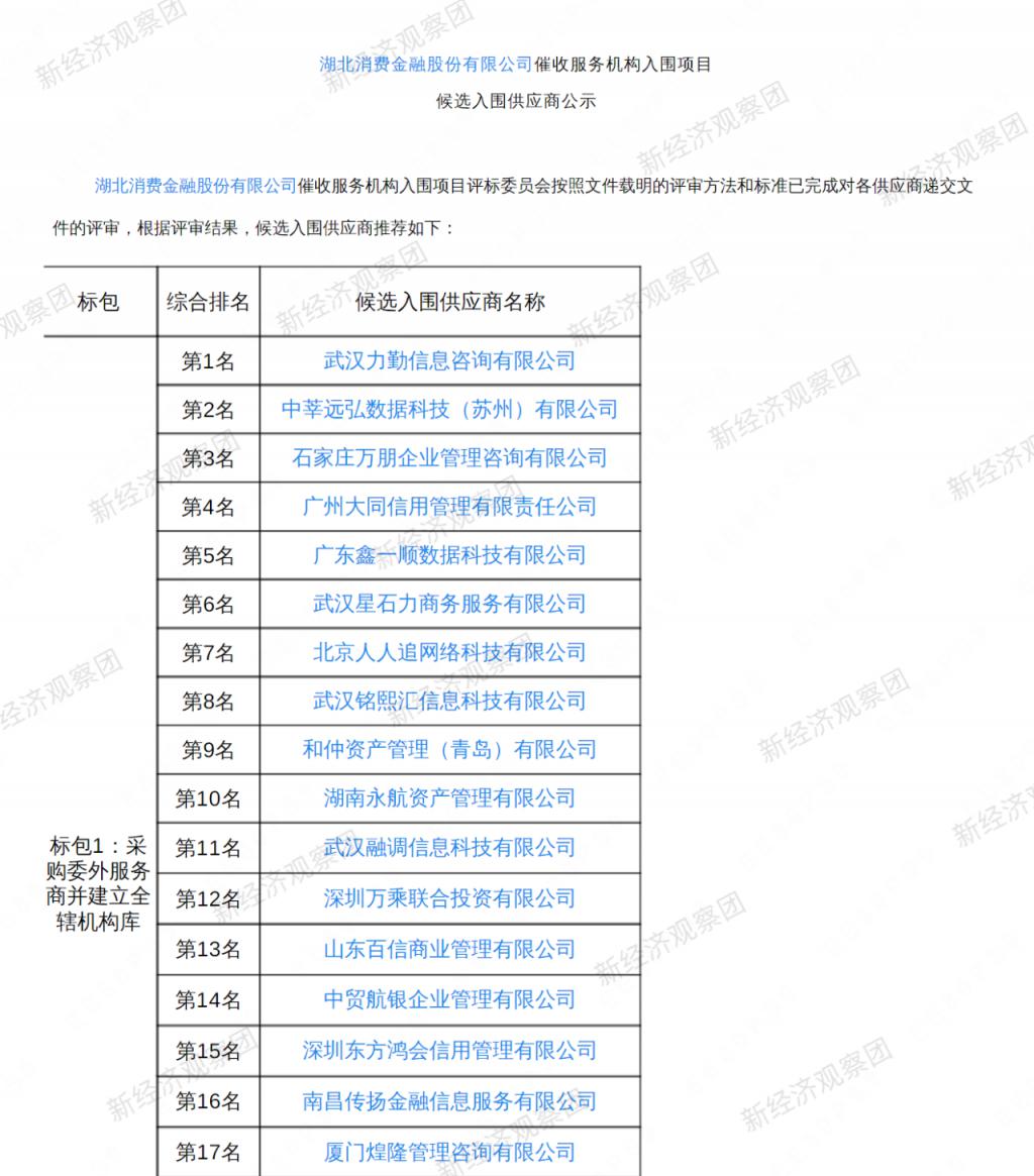 服務電話-如何聯繫人工南銀法巴消費金融服務電話_管理_科技_信息安全