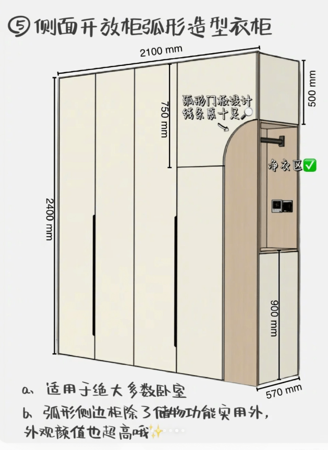 2023流行的6款衣柜设计 尺寸分享_卧室_弧形_梳妆台