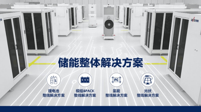 先導智能:多元化鋰電設備業務開展,服務多種需求_市場_鋰電池_儲能