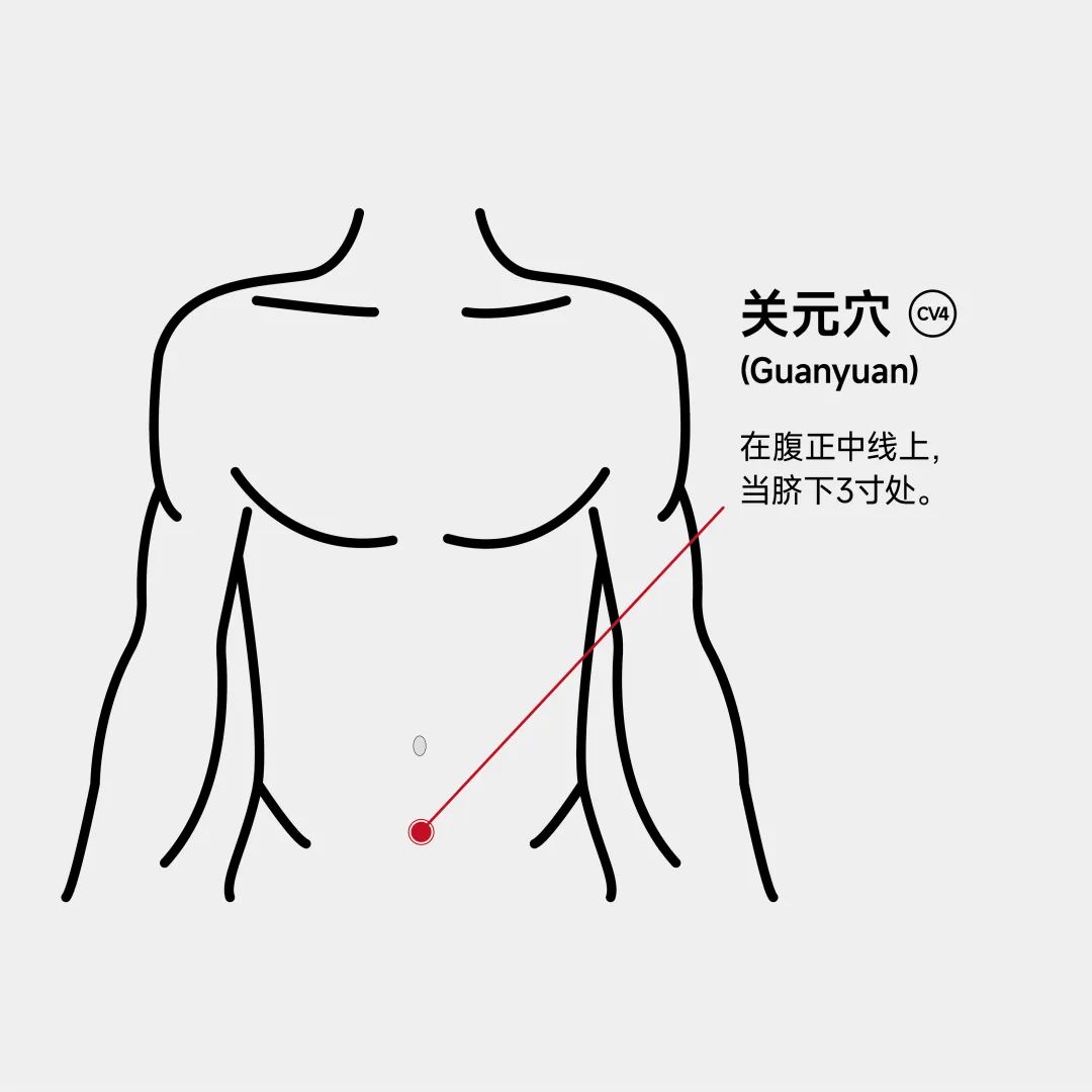 国家级非遗传承24节气灸法