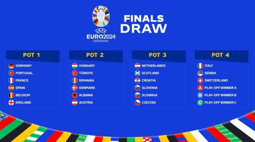 在欧洲杯,东道主德国已自动被编入a组.