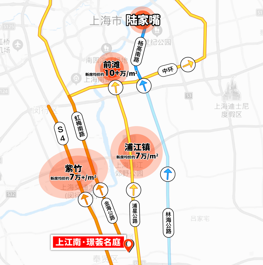 還有大葉公路轉滬金高速往老閔行方向,東邊有浦星公路往北到浦江,經