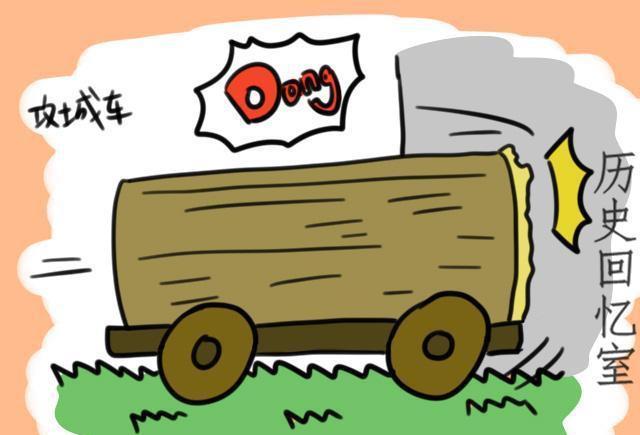 高欢军使用"冲车",韦孝宽军"以柔克刚"高欢一