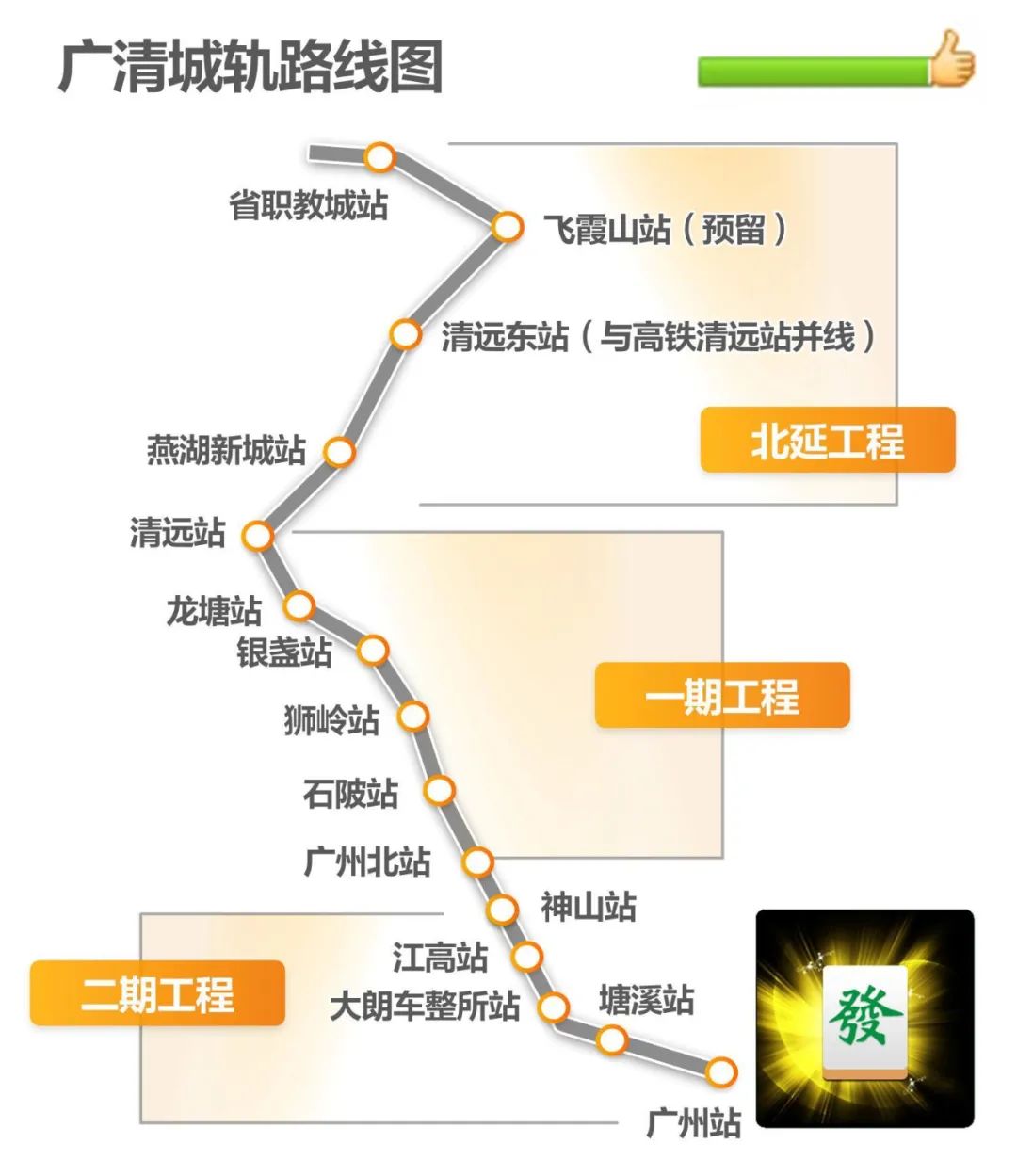 依托广清城际一期,从银盏站出发,循环三首歌(20分钟),就能抵达花都区