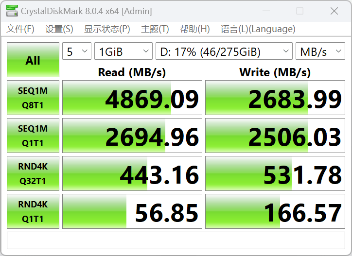 机械**极光Pro、联想拯救者R7000对比评测：12代酷睿i7依然能打 5999元真香(图60)