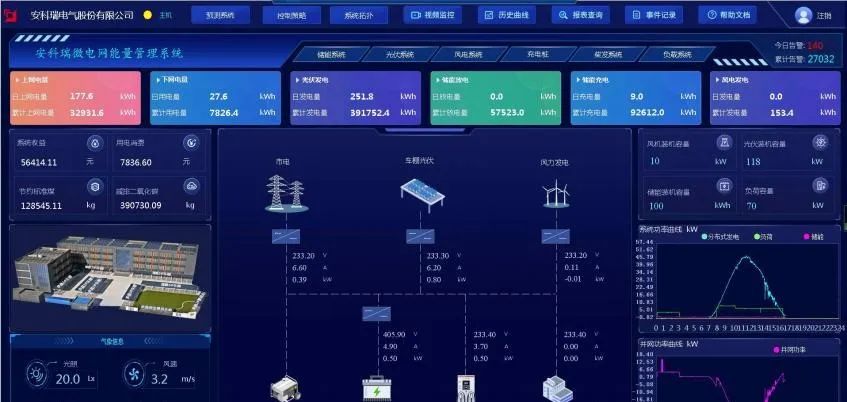 光伏储能充电桩一体化能量管理系统解决方案