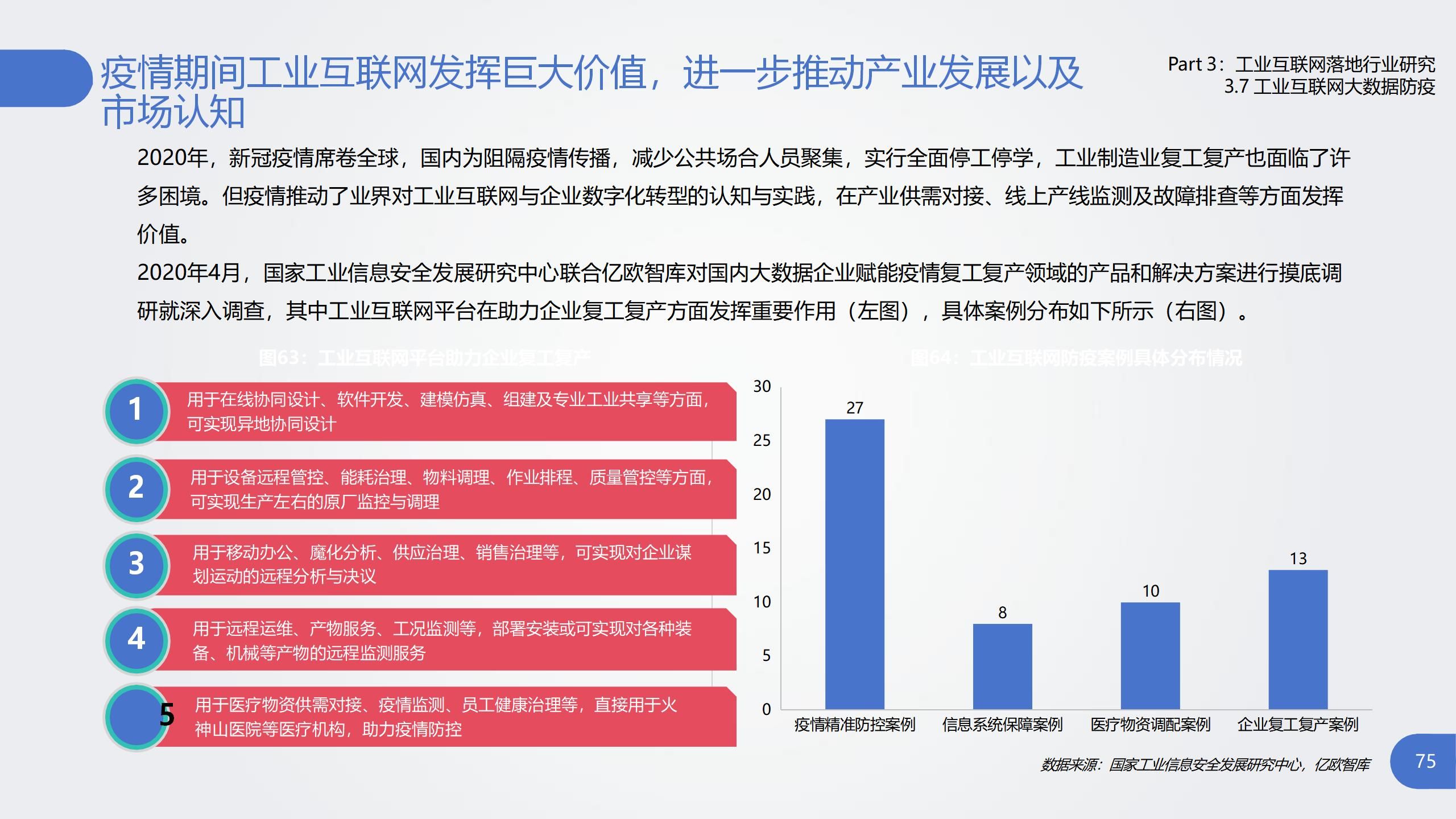 网页店铺设计ppt汇报_(网页店铺设计ppt汇报怎么写)