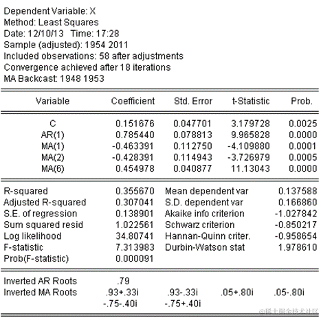 数据分享|eviews用arima,指数曲线趋势模型对中国进出口总额时间序列