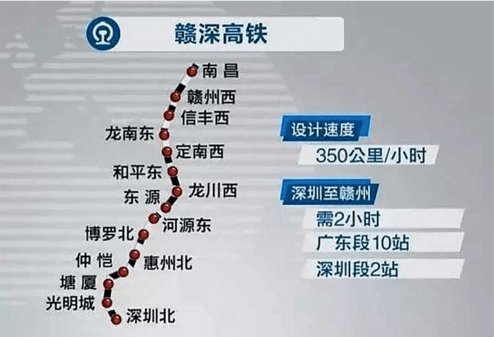 2高铁:赣深高铁(紧邻惠州北站),广汕高铁,三站即达深圳,广州,造就30