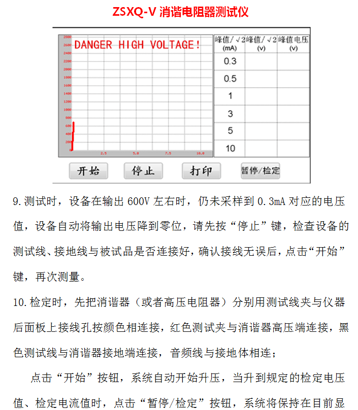 10kv電壓互感器中性點消諧電阻器測試儀_電路_諧振_諧器