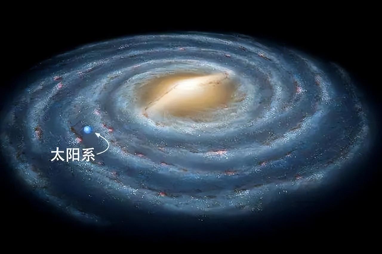 宇宙中有一种神秘力量，控制着宇宙的运行，人类对其几乎一无所知(图3)