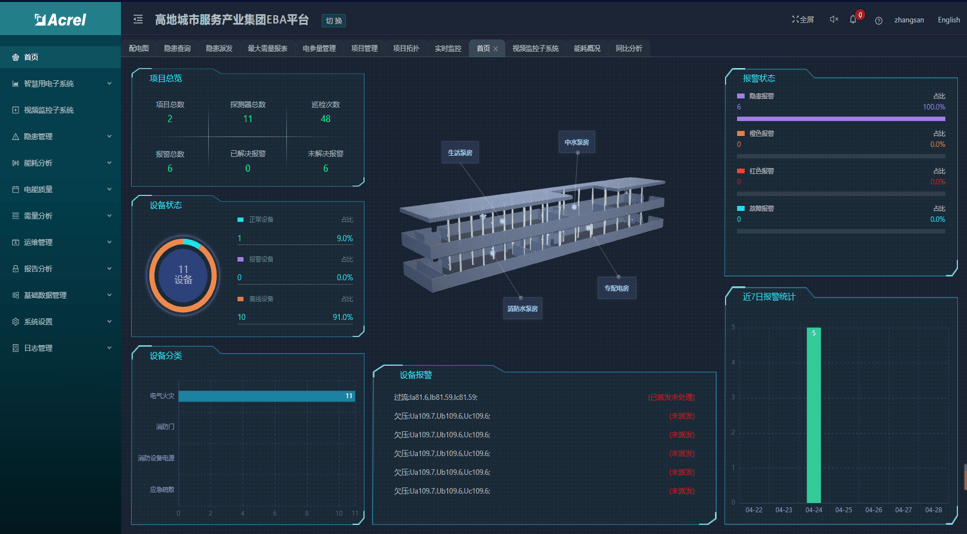 淺談基於物聯網技術的智慧消防的應用_lora_問題_場所