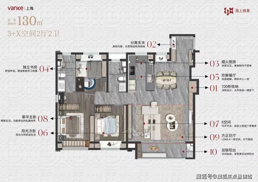 万科海上映象(上海)首页网站 万科海上映象楼盘详情-电话-价格-户型-配套_销售_城市_社区
