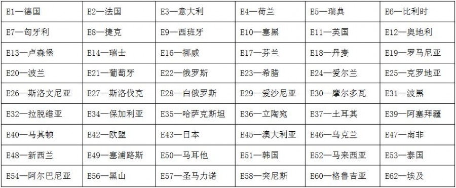 e8證書樣本首頁