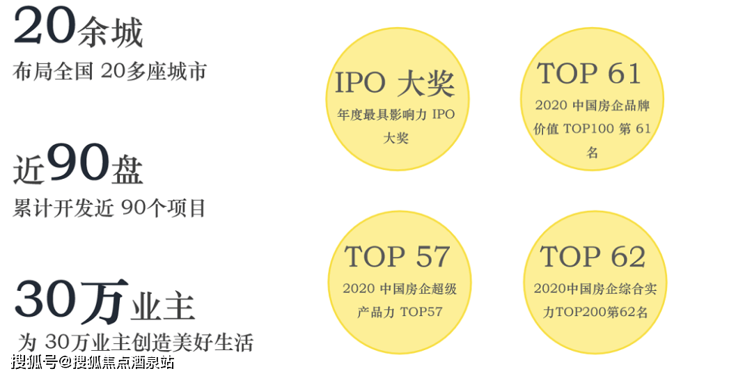 2020年首進廣州,攜手香港上市家居公司皇朝集團,強強聯袂匠造穗莞芯1