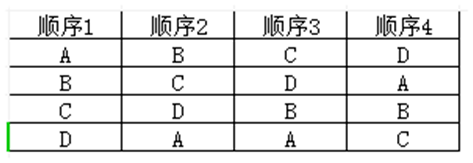 2025年考研|清華大學心理學最新考情分析_科學_答案_研究