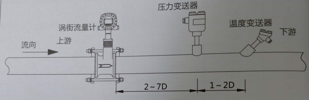 測量_管道_接地