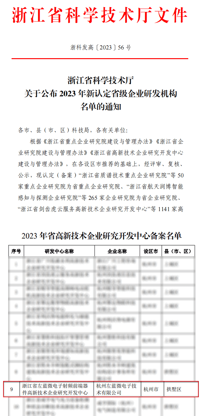 建有独立的研发机构与市级高新技术企业研发中心,具备科研开发,成果