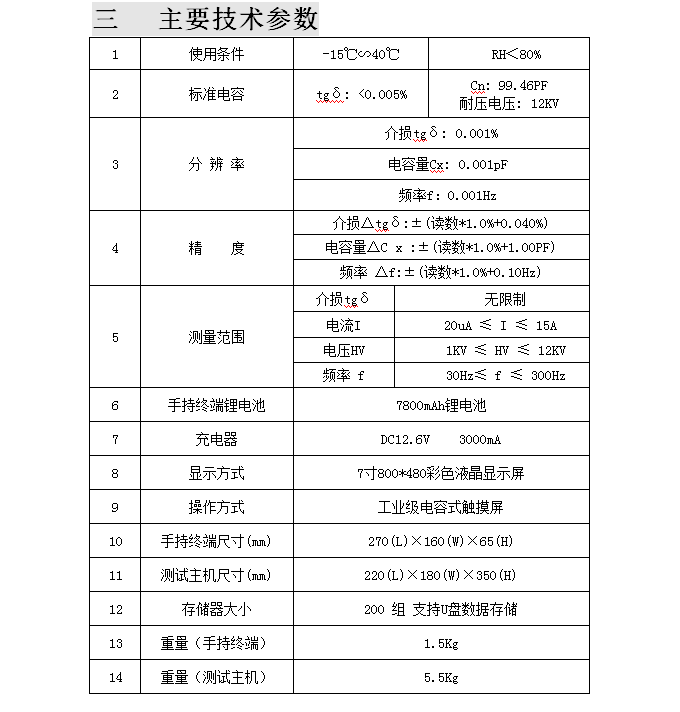 10kv電纜介質損耗儀_高壓_測試儀_終端