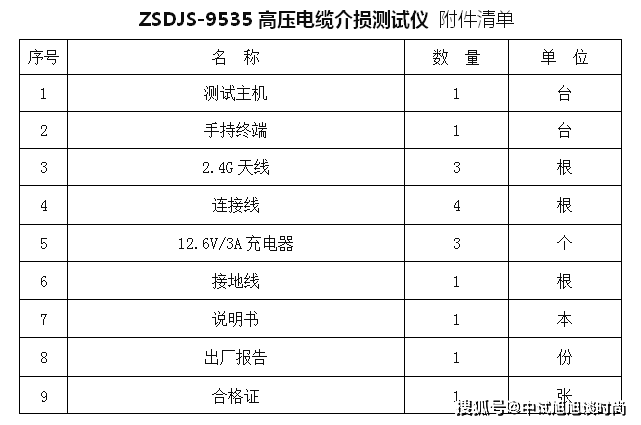 電纜損耗介質試驗儀(源頭大廠)_高壓_測試儀_終端