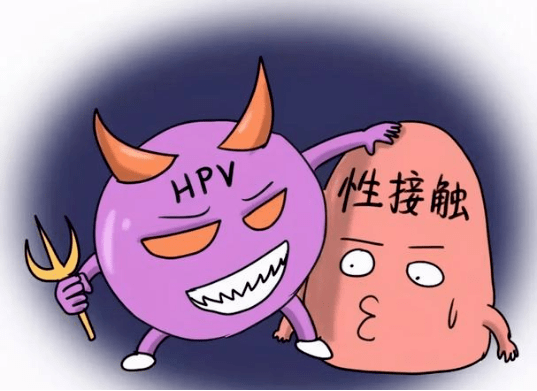 濟南軍頤醫院hpv科普:hpv分型與傳染方式_病毒_病變_傳播