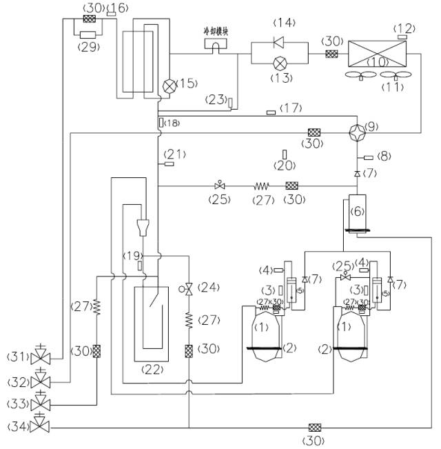 多联式空调机各部件名称和主要功能