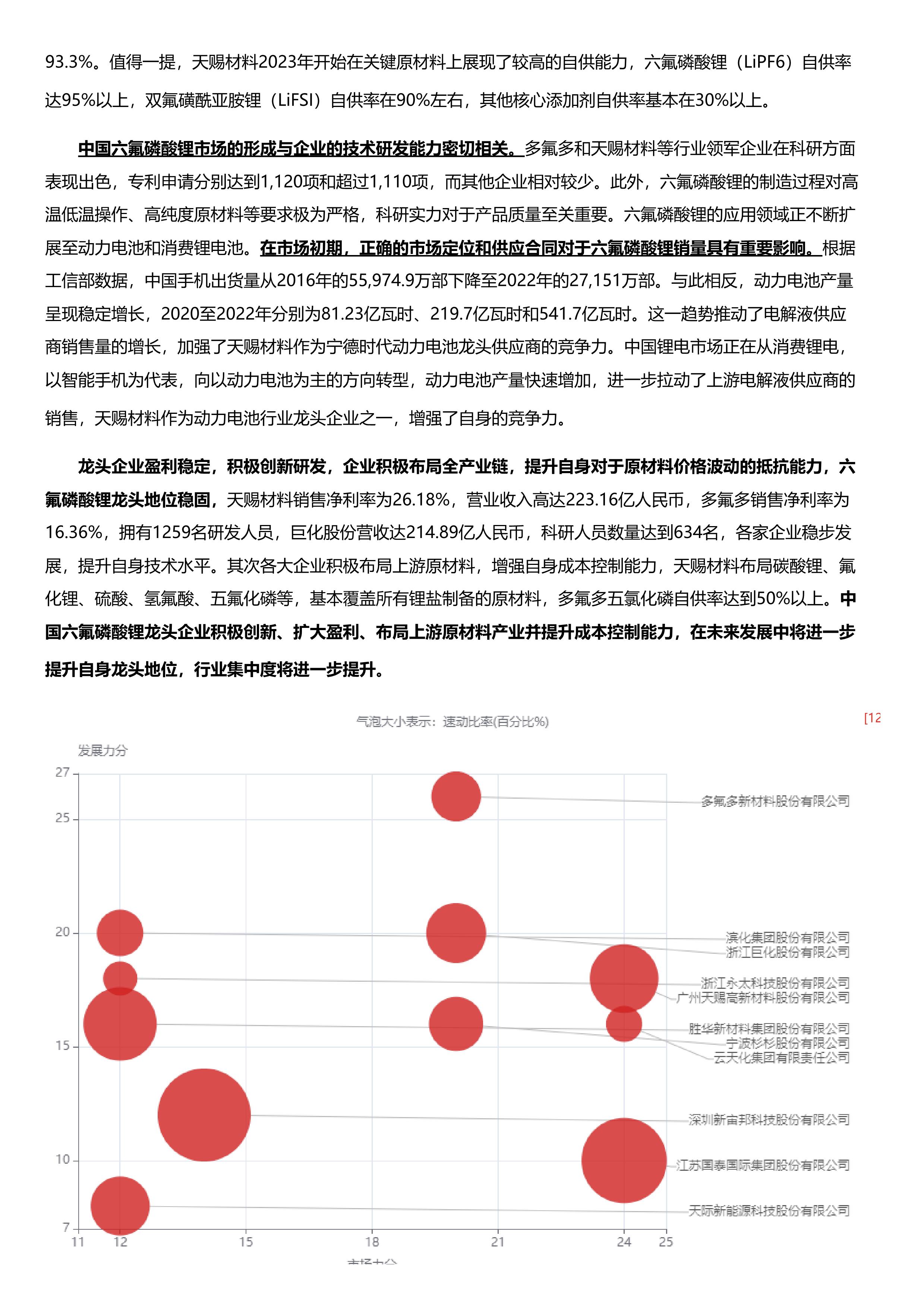 六氟磷酸锂产业链图片