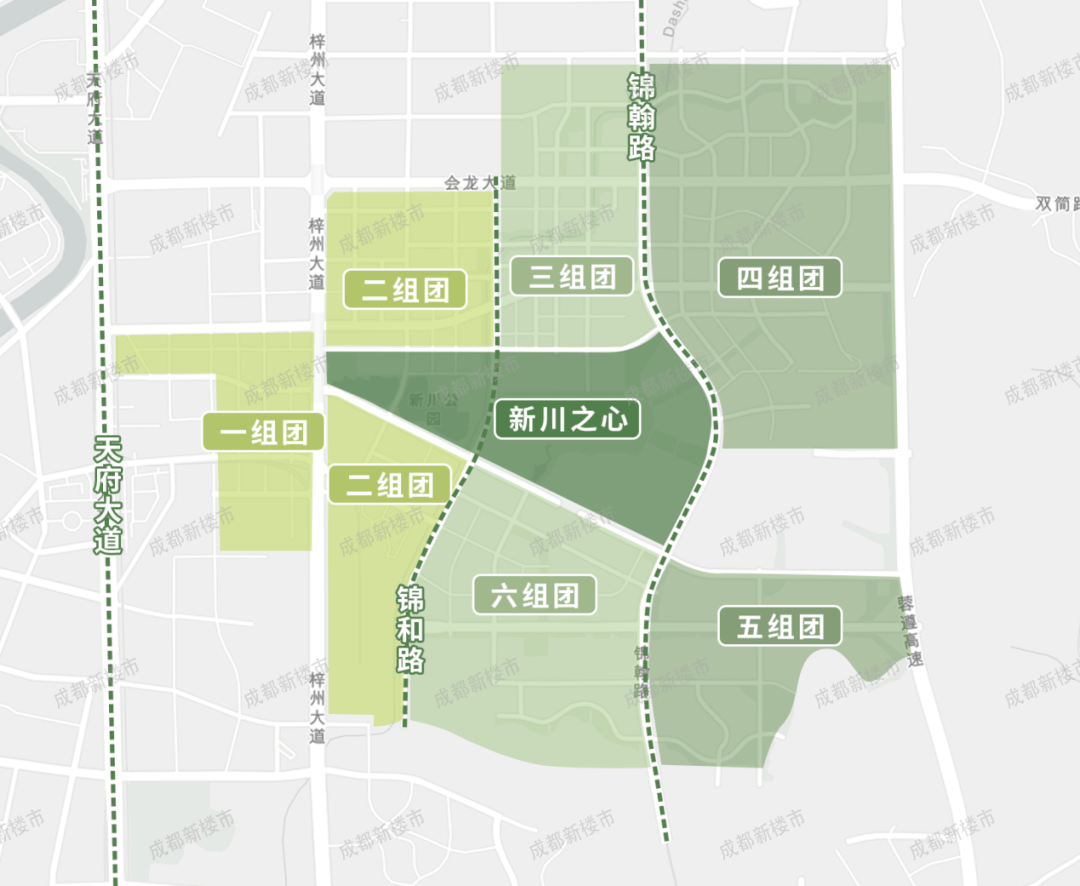 眾所周知,新川科技園又被劃分為6個組團,因為規劃和發展時間的問題