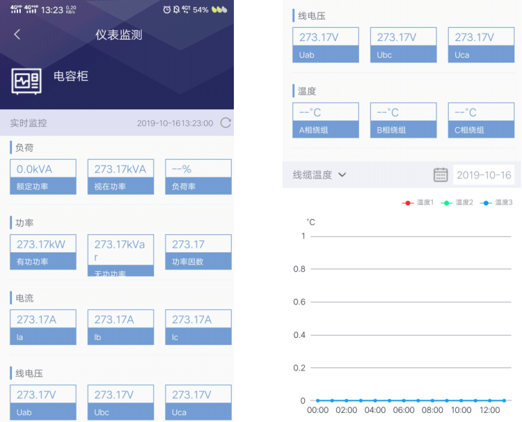 淺談電力監控系統在太陽能電池工廠的應用_控制_設備_運行