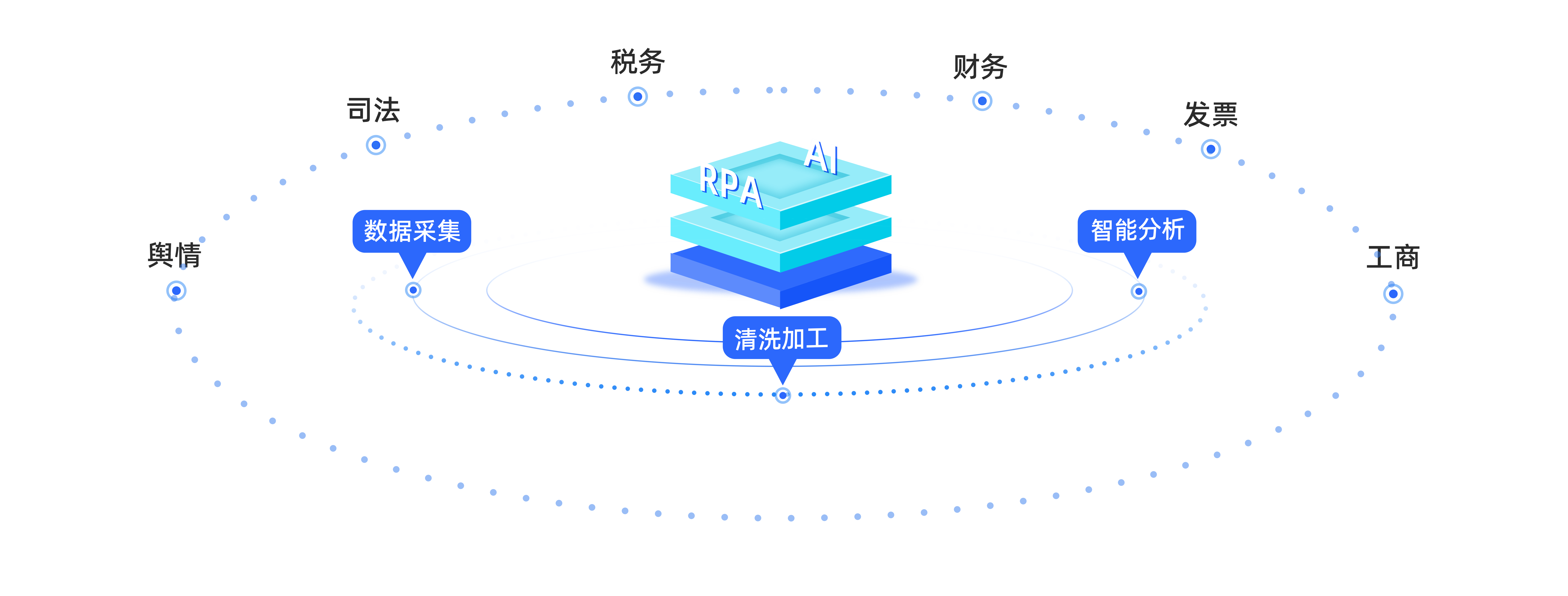 微風企斬獲2023數據交易節