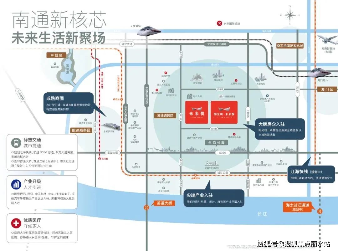 穩步推進以及交通的快速升級,蘇錫通的配套設施迎來了突飛猛進的發展