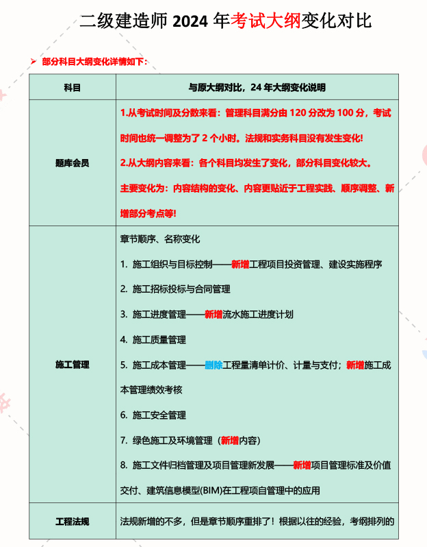 辽宁的二级建造师考试(辽宁二级建造师考试时间2023)