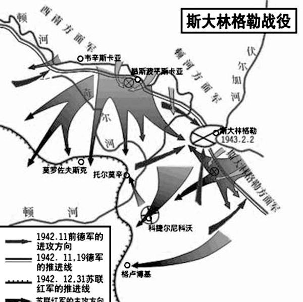 二戰斯大林格勒戰役,為何4裝回防是因小失大?羅斯托夫