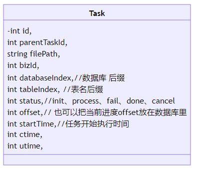 10亿数据如何最快插入MySQL？