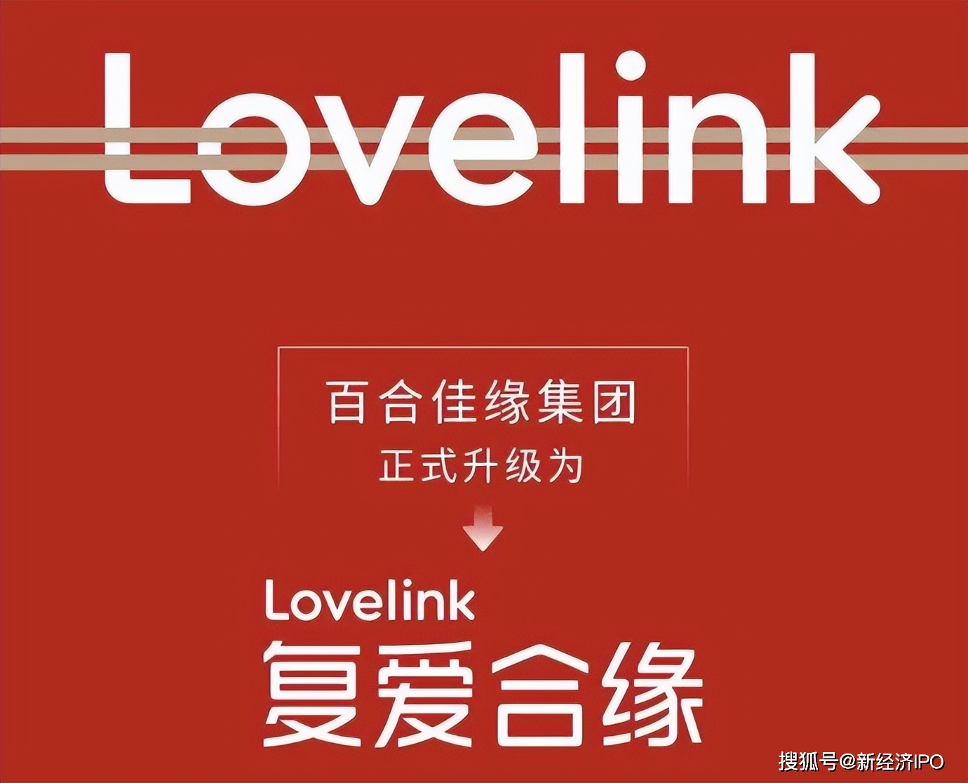 百合佳缘频频被诉杀猪盘 复星郭广昌豪掷40亿