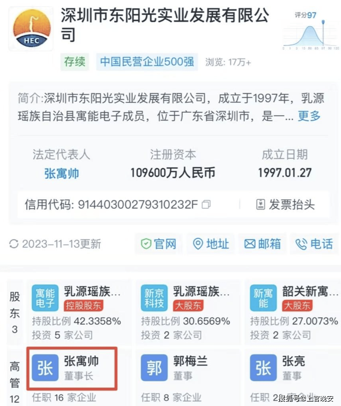 被扒车主竟是已婚富豪,妻子是知名演员_照片_张寓帅_网友