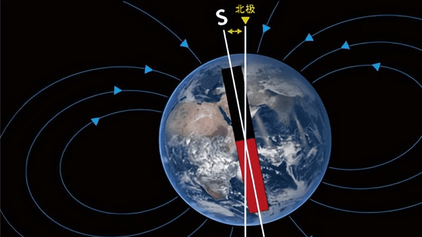地球_影響_磁場