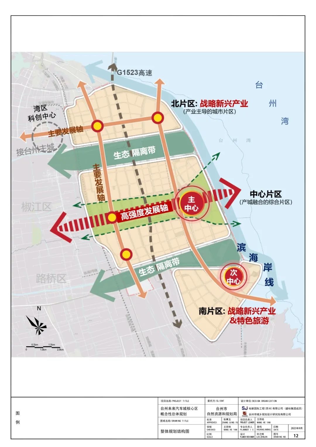 有房丨台州湾新区大规划 台州未来汽车城核心区概念性整体规划公开