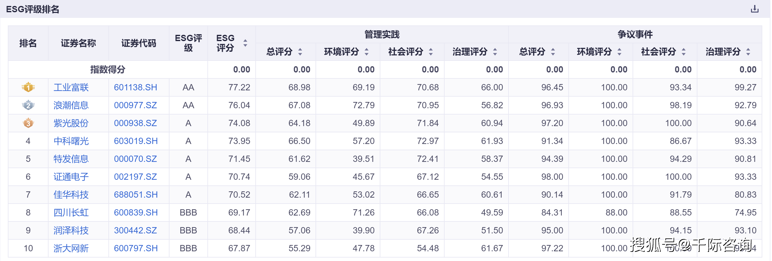 2023年中國算力租賃行業研究報告_服務_企業_技術