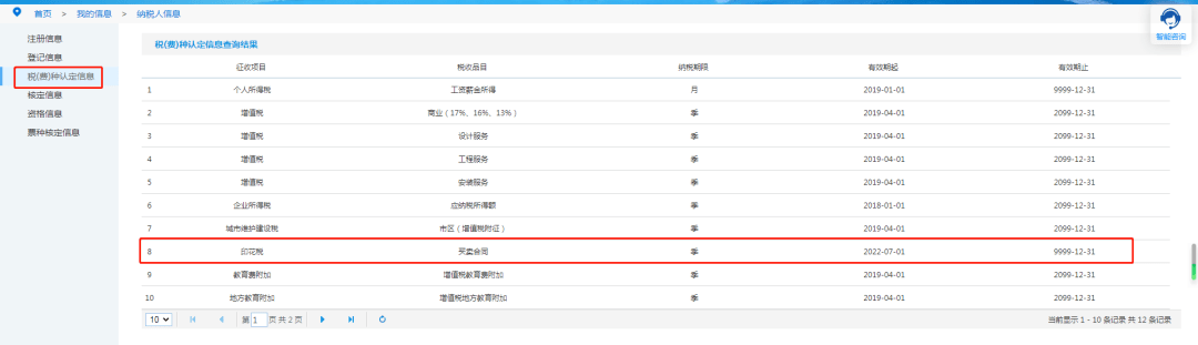 登錄電子稅務局,可點擊我的信息-納稅人信息,左側稅費種認定信息查看