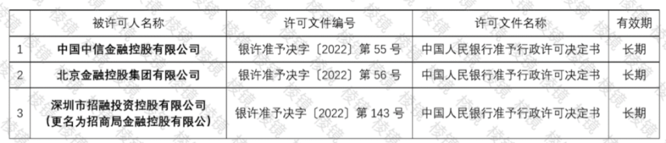 10萬億中信董事長卸任,新掌門曾參與主導南北車合併_榮毅仁_中國_金融