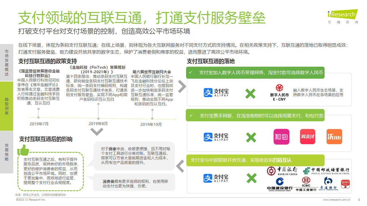 中國聯通—沃錢包:找準核心,積極拓展,提供