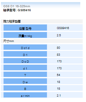 德國軸承gs89416-德國進口seor軸承-德國邁克弗軸承-r