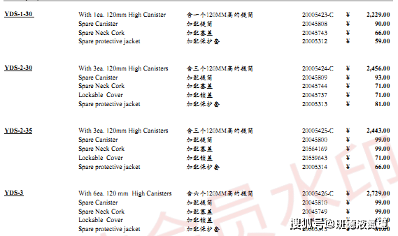 储罐液氮价格表_液氮储罐价格_生产液氮储罐厂家