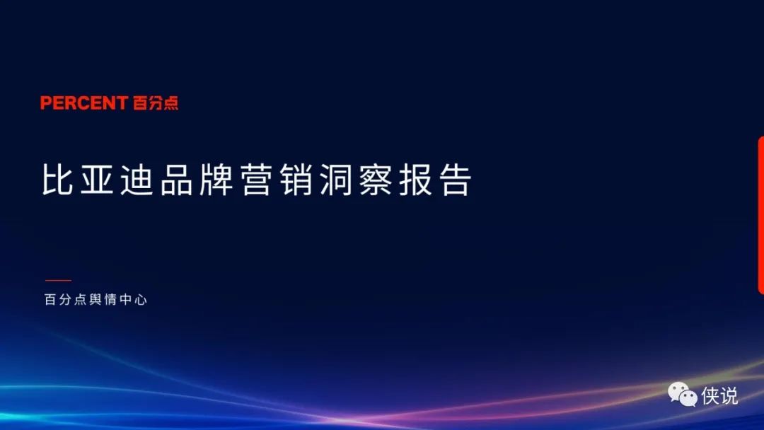 百分点：比亚迪品牌营销洞察报告