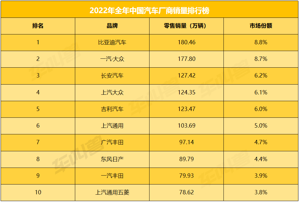 时间偏好长期主义者,坚持用户导向的丰田必然保持领先_搜狐汽车_搜狐