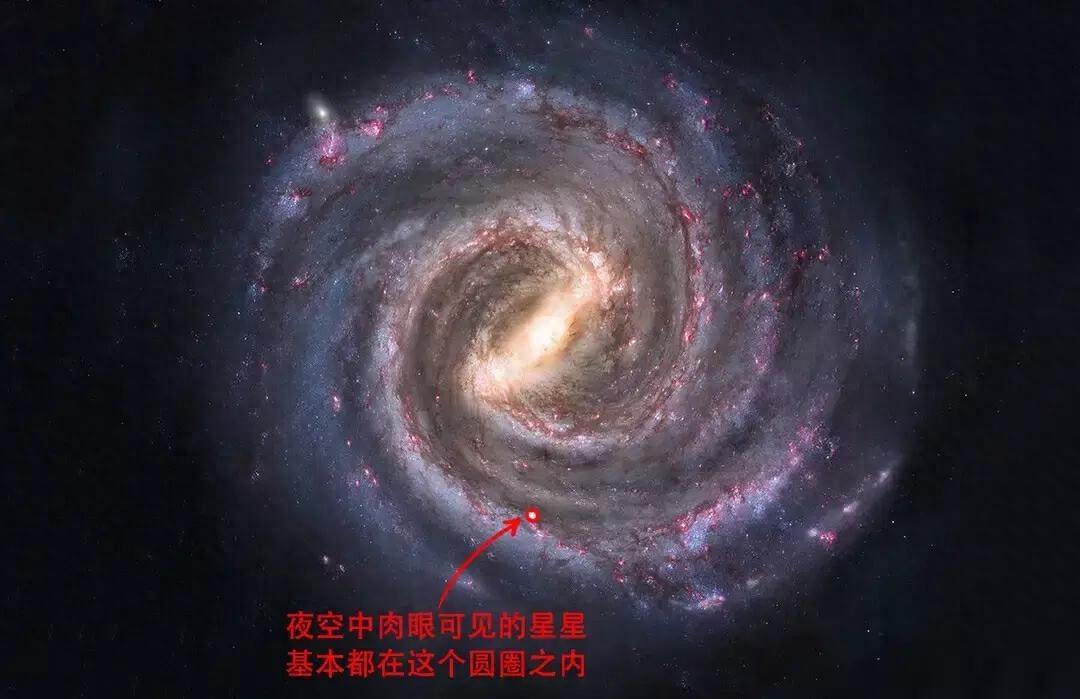 宇宙中已知最亮恒星，若放在比邻星的位置，地球将没有黑夜(图1)