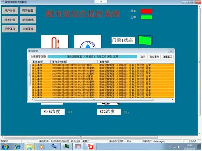 配電房環境監控系統平臺_控制_通信_主機