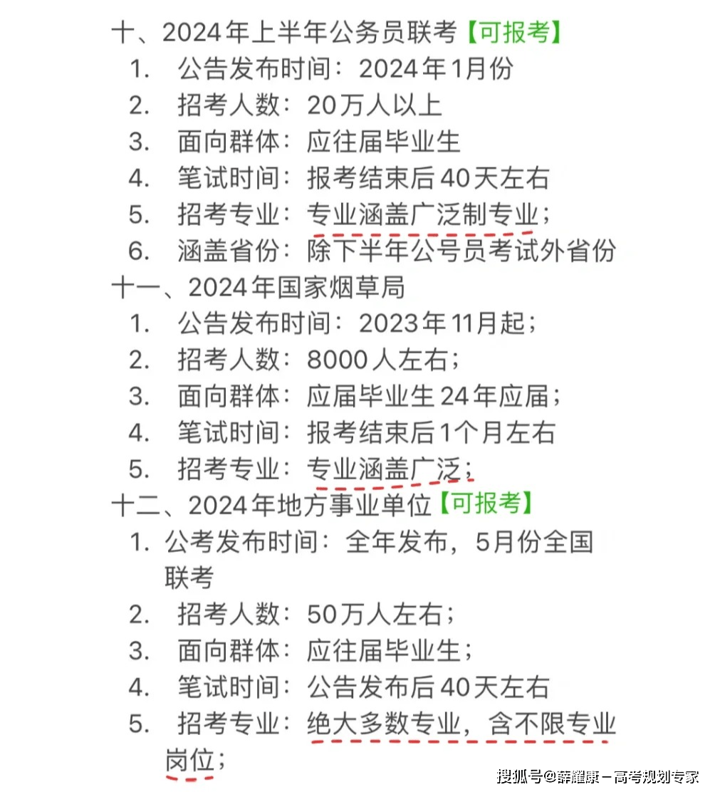 16,2024年高校招考15,2024年特崗教師14,2024年西部計劃13,2024年三支