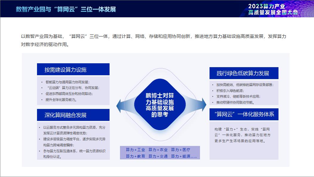 算力时代下，鹏博士全面算力转型